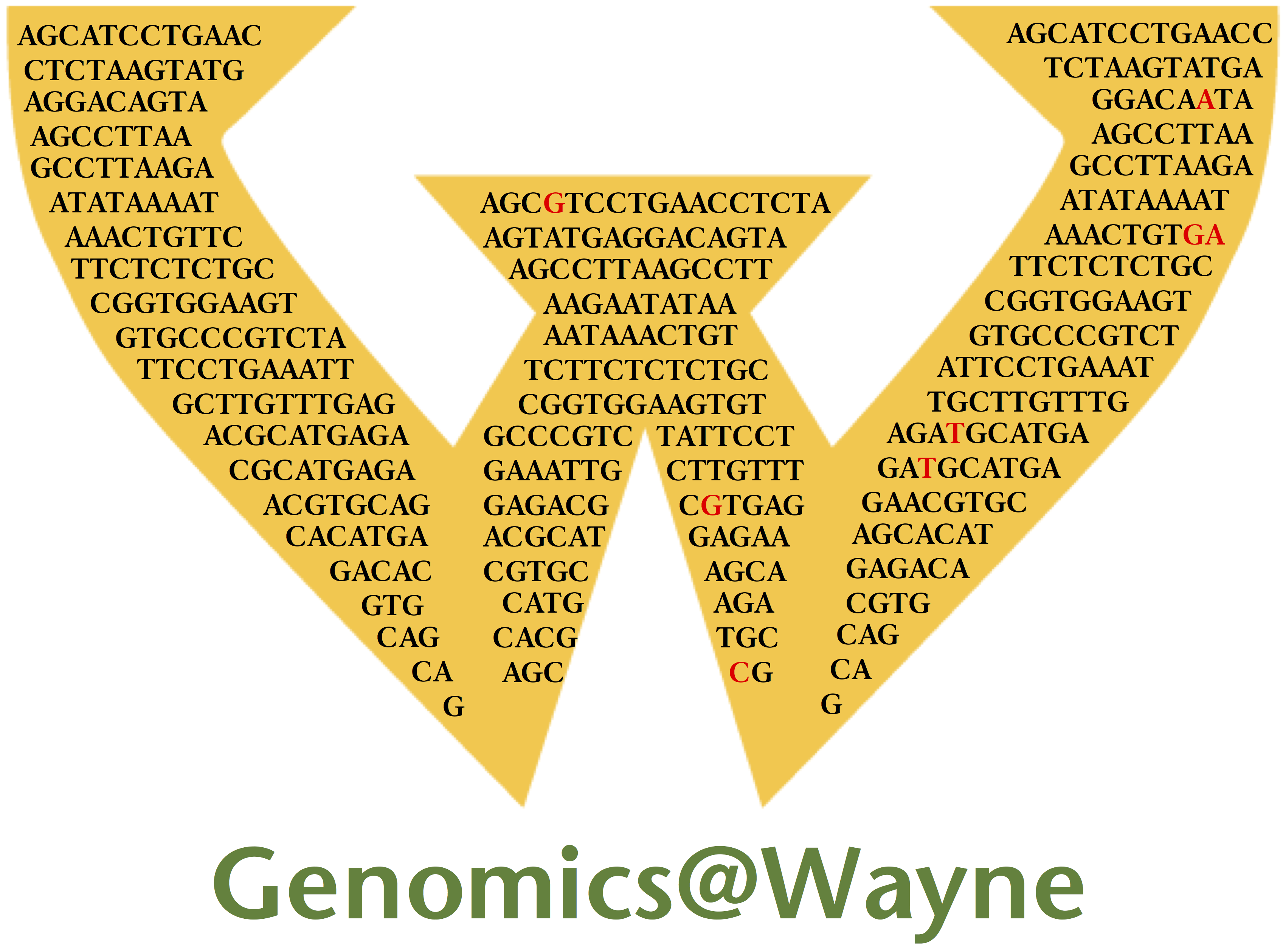 Genomics@Wayne 2016