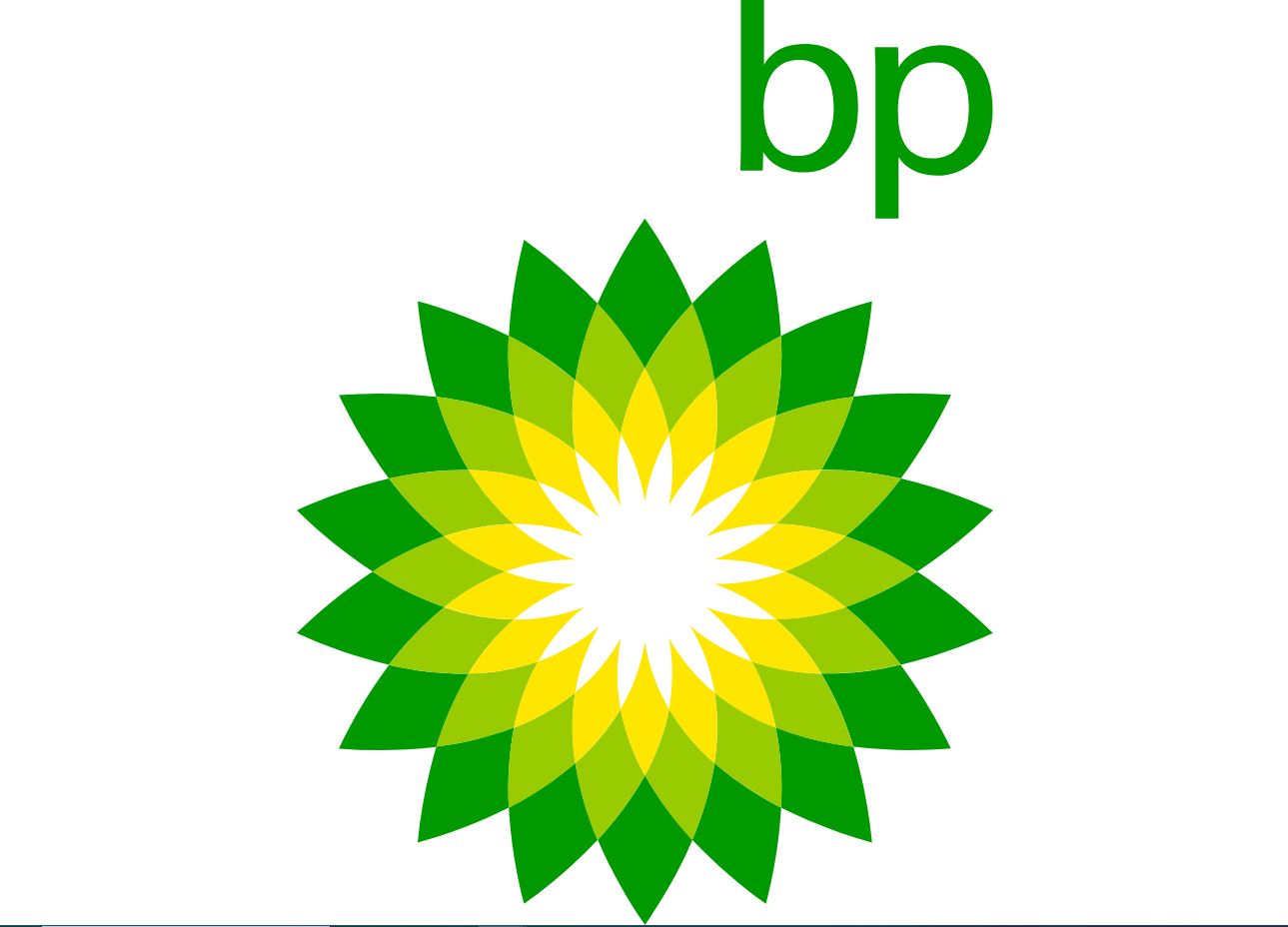 BP Pipelines North America