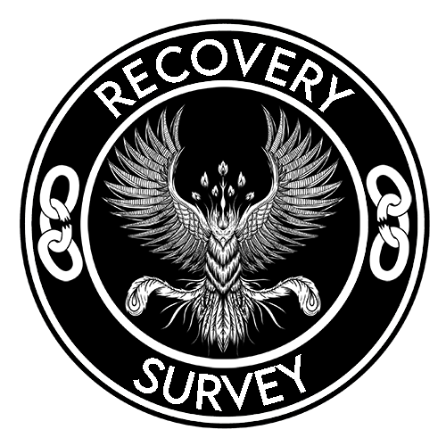 Recovery Survey Podcast